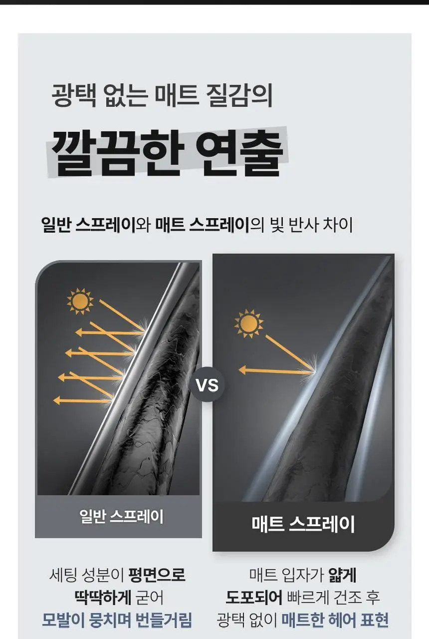 [NEW] 갸스비 매트&하드 스프레이 브라더스 (본품200ml+65ml 추가 증정) 상세페이지 7